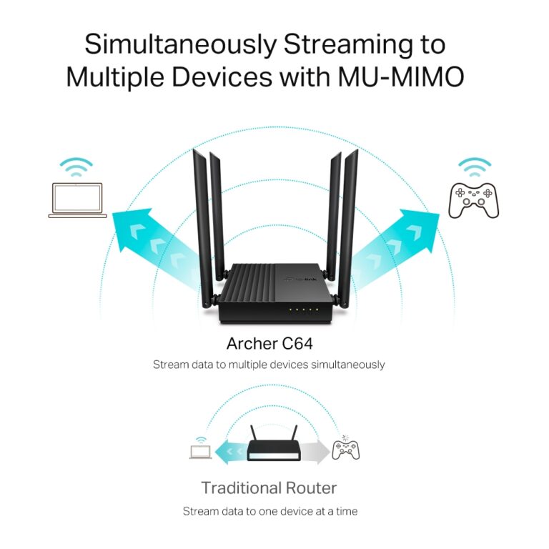 tp-link-archer-c64-wifi-router-ac1200-image1-big_ies860039