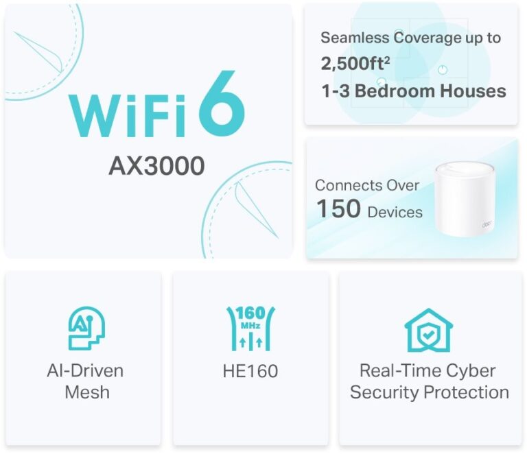 tp-link-deco-x50-1-pack-wi-fi-mesh-ax3000-image1-big_ies1122322